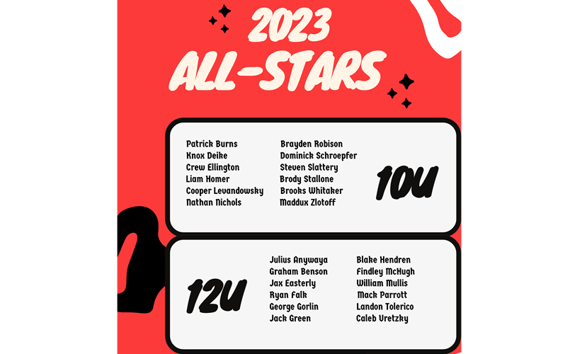 2023 All-Stars